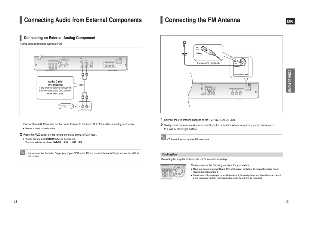 Samsung HT-X20 instruction manual Connecting the FM Antenna, Connecting an External Analog Component, Connections 