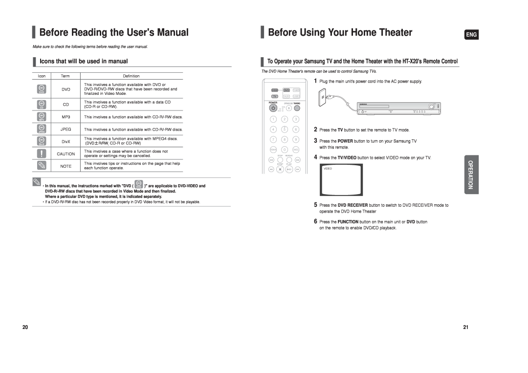 Samsung HT-X20 instruction manual Before Using Your Home Theater, Icons that will be used in manual, Operation 