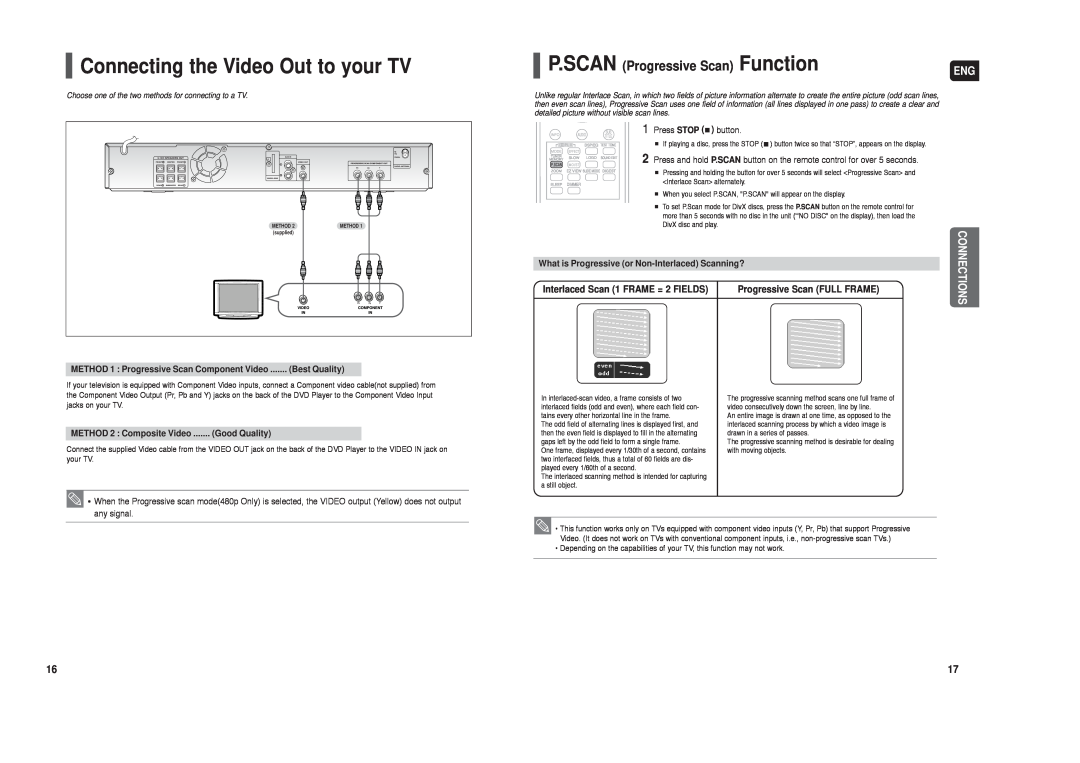 Samsung HT-X20 instruction manual Connecting the Video Out to your TV, P.SCAN Progressive Scan Function 