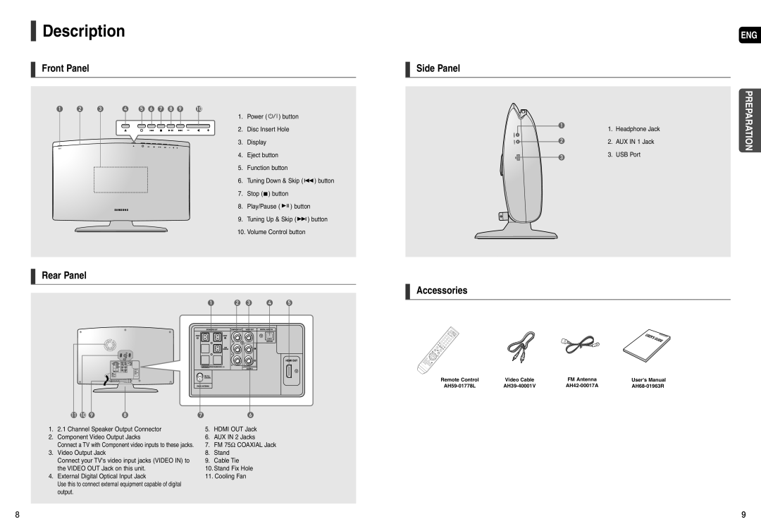 Samsung HT-X200 instruction manual Description, Front Panel, Side Panel, Rear Panel Accessories, Preparation 
