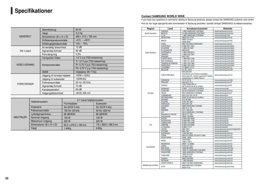 Samsung HT-X200R/XEE manual Specifikationer, Strømforbrug 60 W Vægt, Komponentvideo, Belastning, 86 dB/W/M 