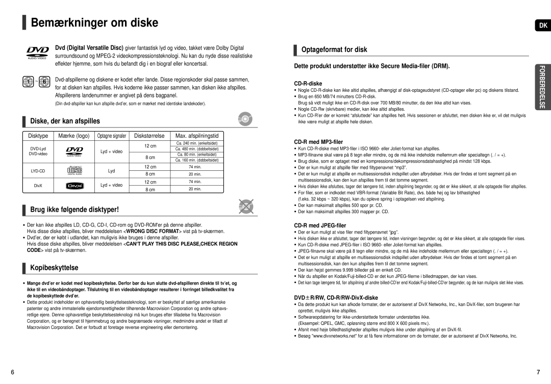 Samsung HT-X200R/XEE manual Bemærkninger om diske, Diske, der kan afspilles, Brug ikke følgende disktyper, Kopibeskyttelse 