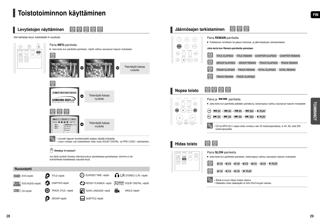 Samsung HT-X200R/XEE manual Toistotoiminnon käyttäminen, Levytietojen näyttäminen, Ruutunäyttö 