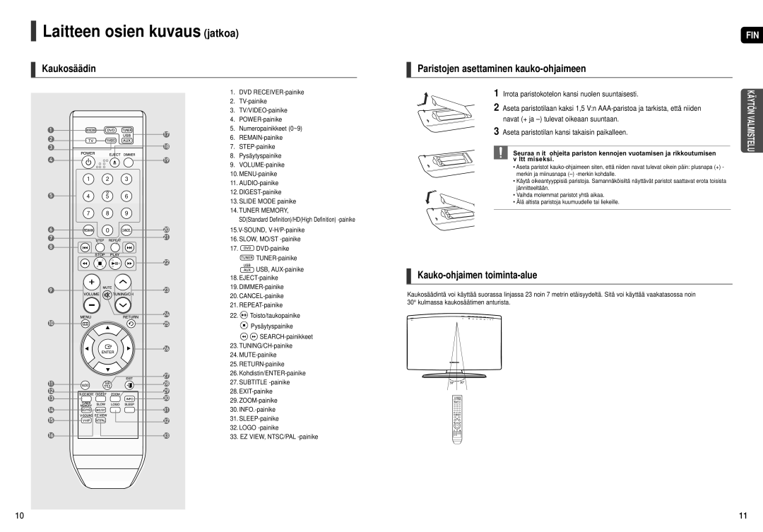 Samsung HT-X200R/XEE manual Laitteen osien kuvaus jatkoa, Kaukosäädin, Paristojen asettaminen kauko-ohjaimeen 