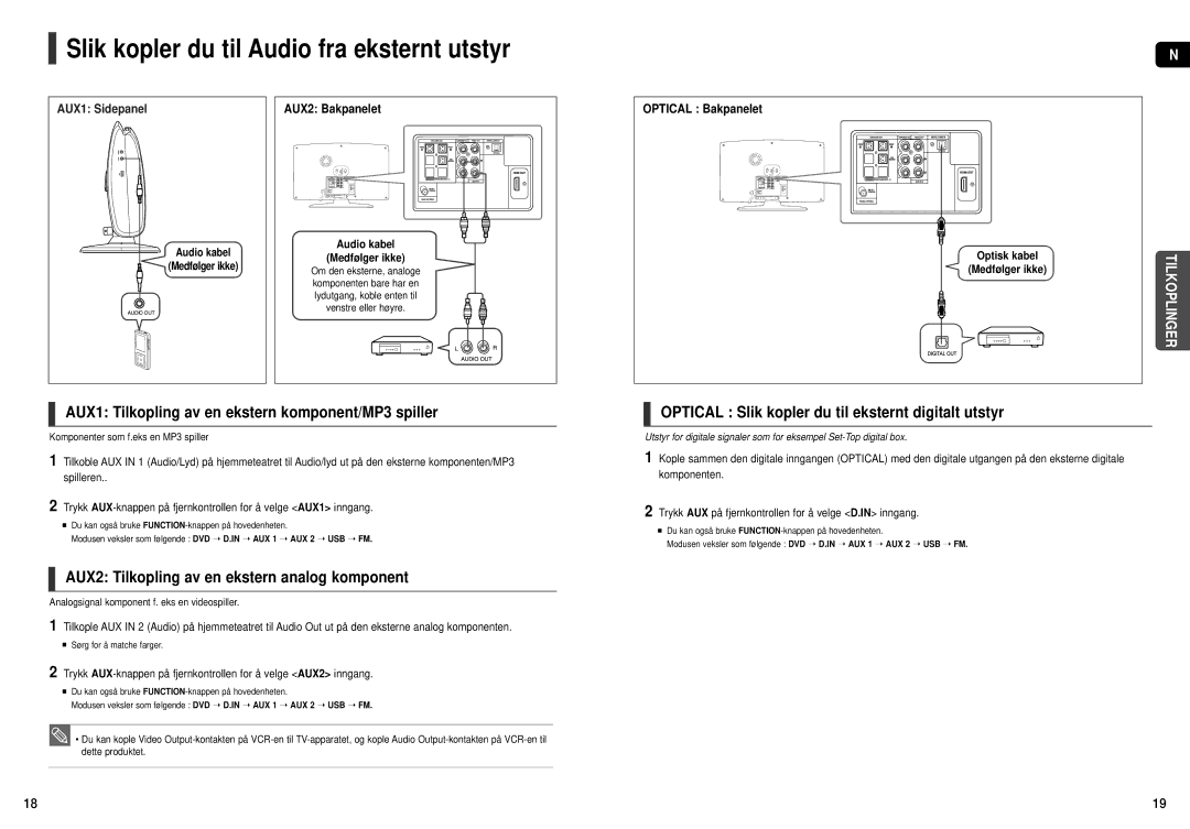 Samsung HT-X200R/XEE Slik kopler du til Audio fra eksternt utstyr, AUX1 Tilkopling av en ekstern komponent/MP3 spiller 