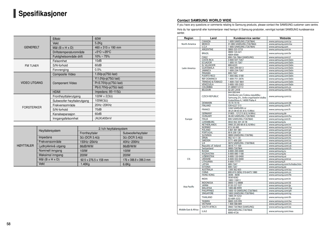 Samsung HT-X200R/XEE manual Spesifikasjoner 