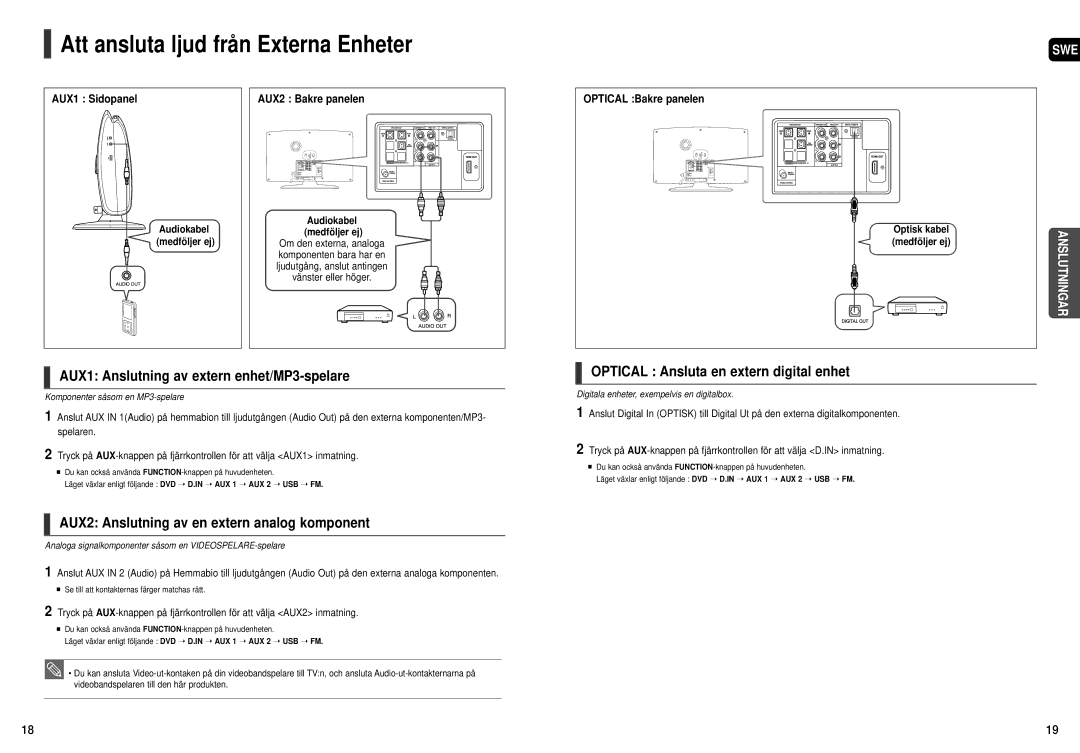 Samsung HT-X200R/XEE Att ansluta ljud från Externa Enheter, AUX1 Anslutning av extern enhet/MP3-spelare, Medföljer ej 