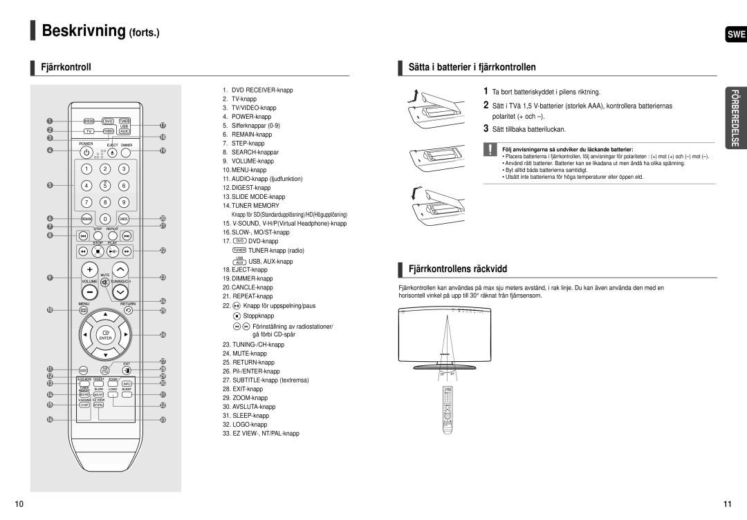 Samsung HT-X200R/XEE manual Beskrivning forts, Fjärrkontroll Sätta i batterier i fjärrkontrollen, Fjärrkontrollens räckvidd 