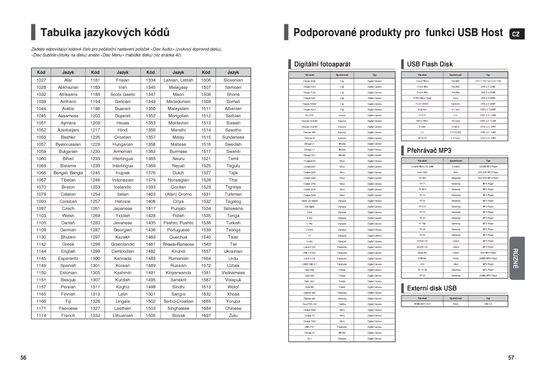 Samsung HT-X200R/XEO manual Tabulka jazykových kódů, Digitální fotoaparát, USB Flash Disk, Přehrávač MP3, Externí disk USB 