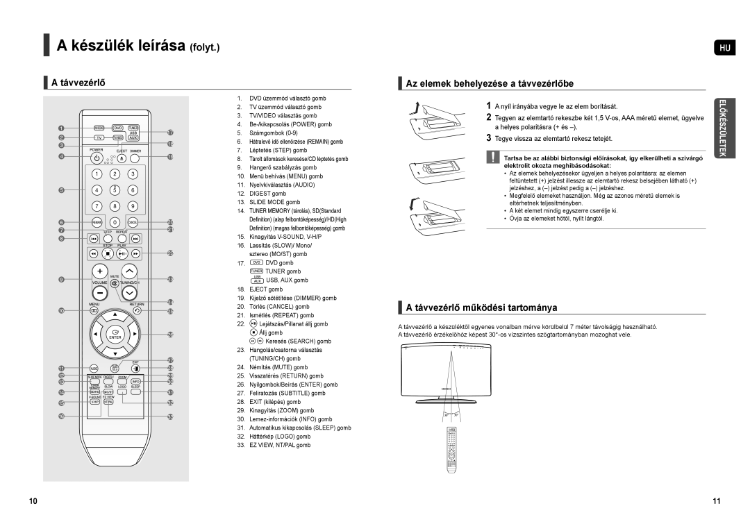 Samsung HT-X200R/XEF, HT-X200R/XET, HT-X200R/XEO manual Készülék leírása folyt, Távvezérlő működési tartománya 