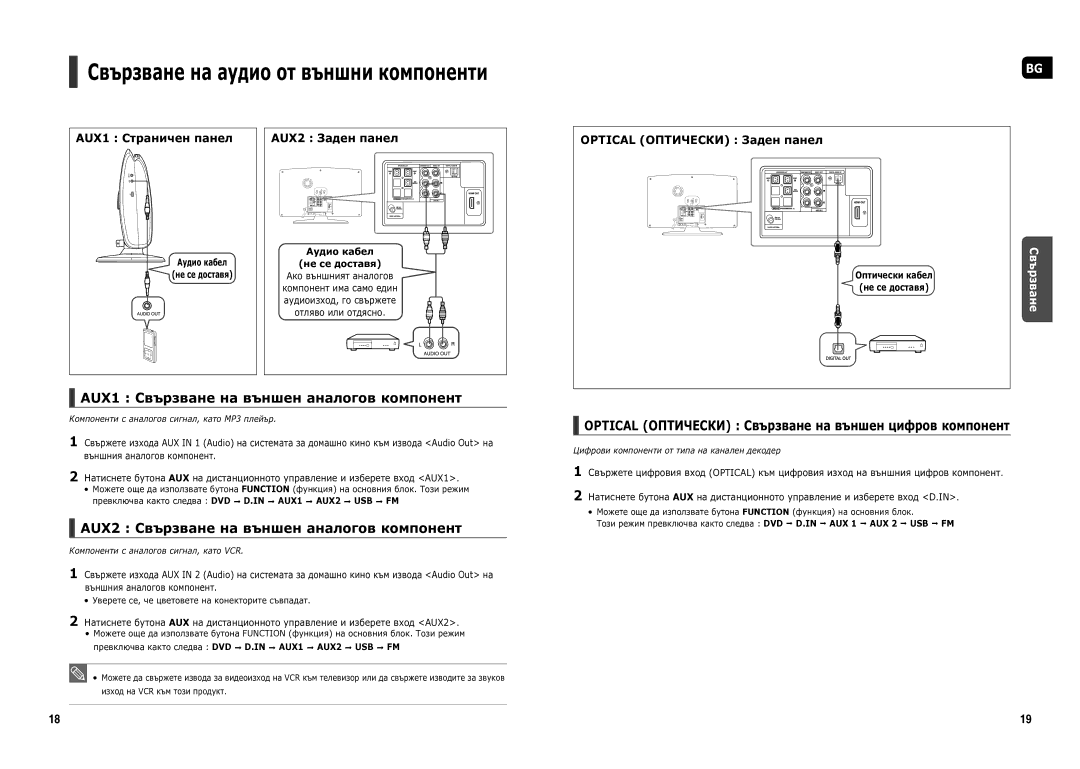 Samsung HT-X200R/XEO manual Свързване на аудио от външни компоненти, AUX1 Свързване на външен аналогов компонент 