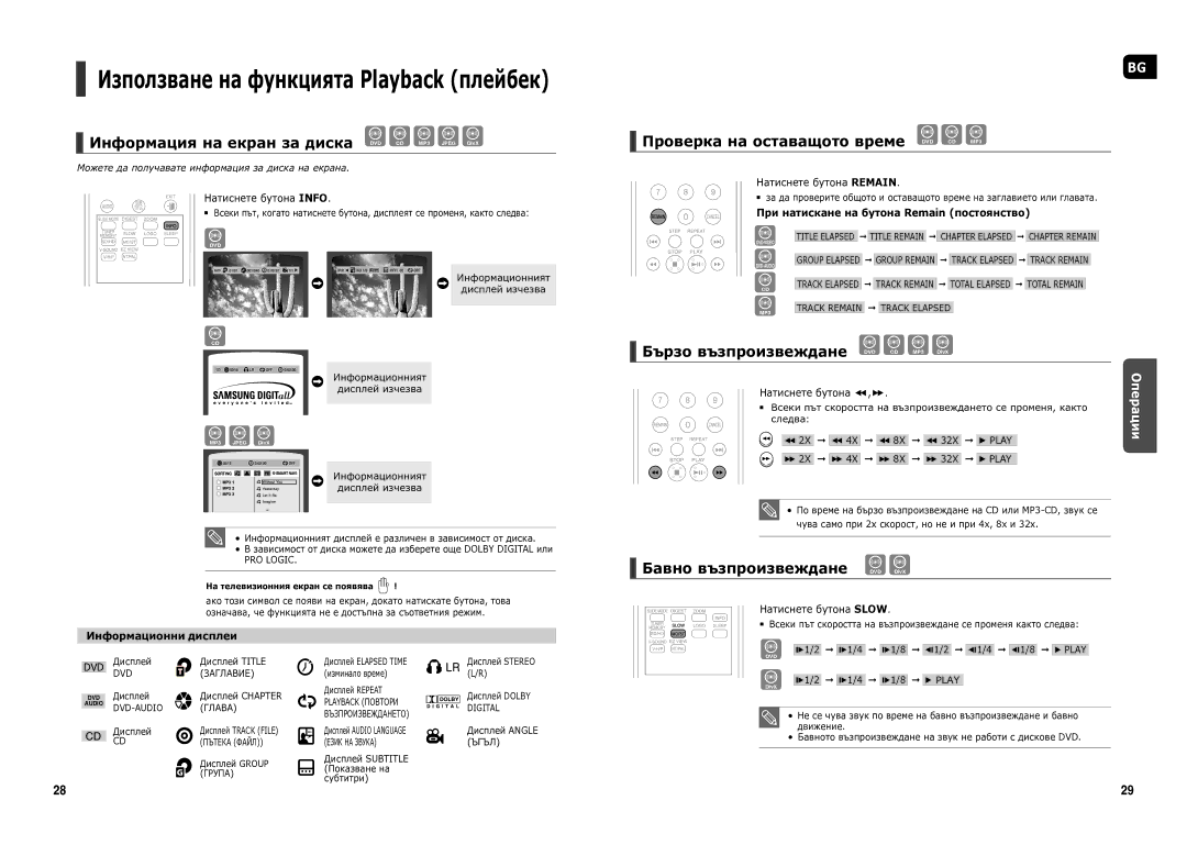 Samsung HT-X200R/XEO manual Информация на екран за диска DVD CD MP3 Jpeg DivX, Проверка на оставащото време DVD CD MP3 