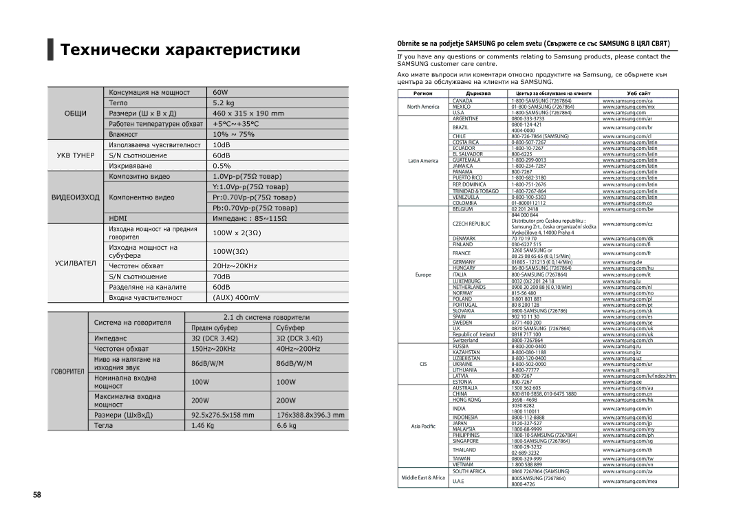 Samsung HT-X200R/XEO manual Технически характеристики 