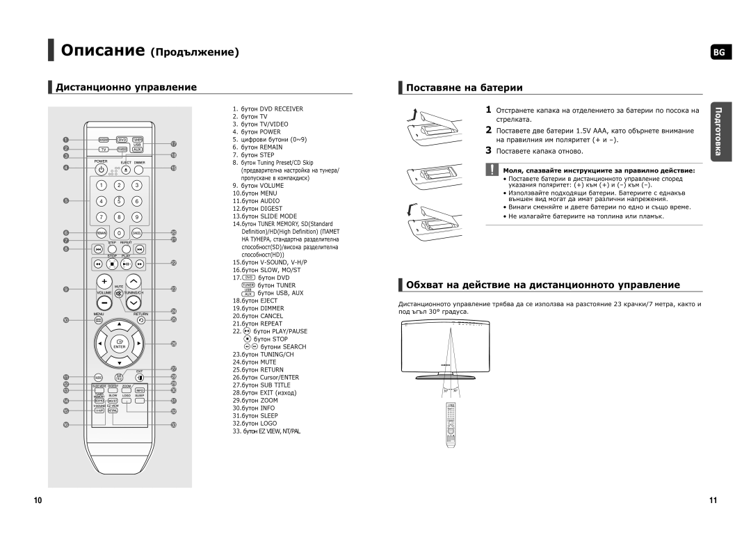 Samsung HT-X200R/XEO manual Дистанционно управление Поставяне на батерии, Обхват на действие на дистанционното управление 