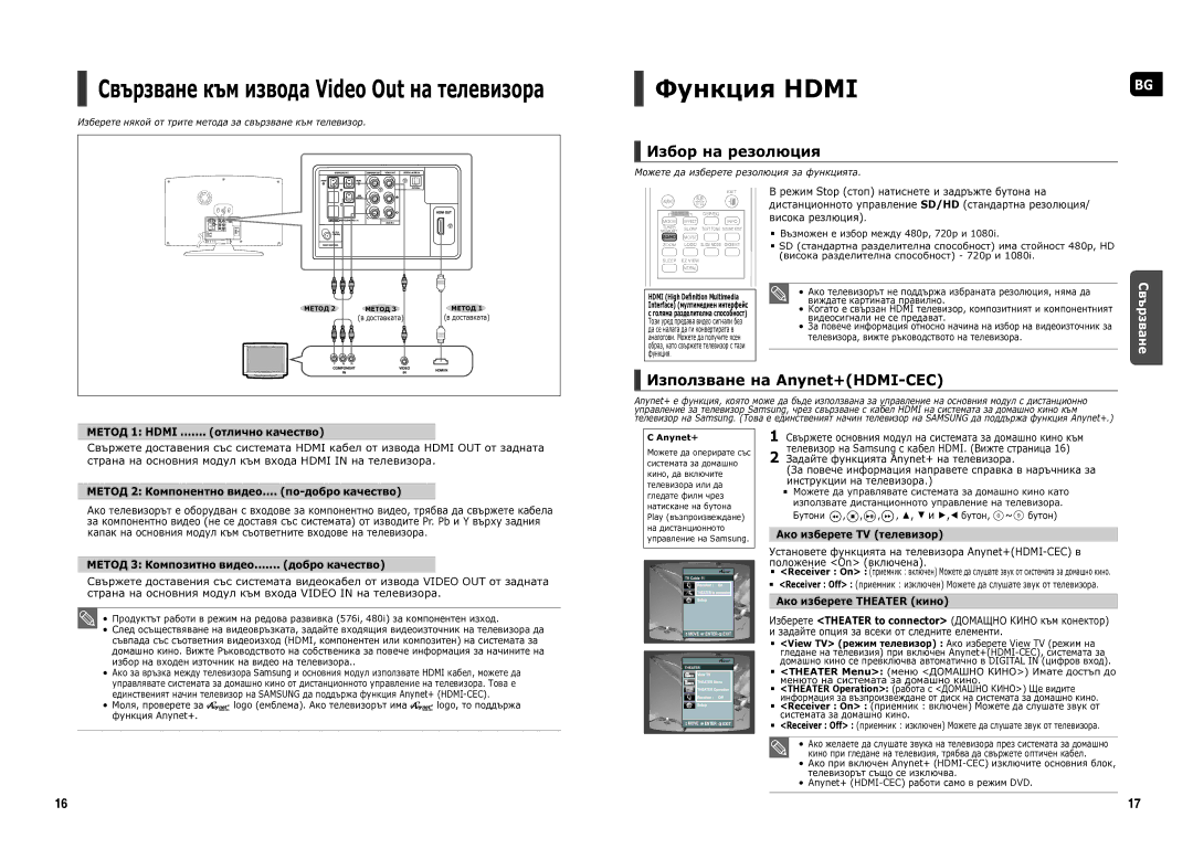 Samsung HT-X200R/XEO manual Функция Hdmi, Избор на резолюция, Използване на Anynet+HDMI-CEC 