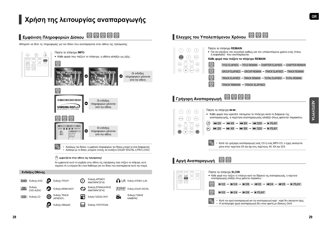 Samsung HT-X200R/XEO manual Χρήση της λειτουργίας αναπαραγωγής, Εμφάνιση Πληροφοριών Δίσκου DVD CD MP3 Jpeg DivX 