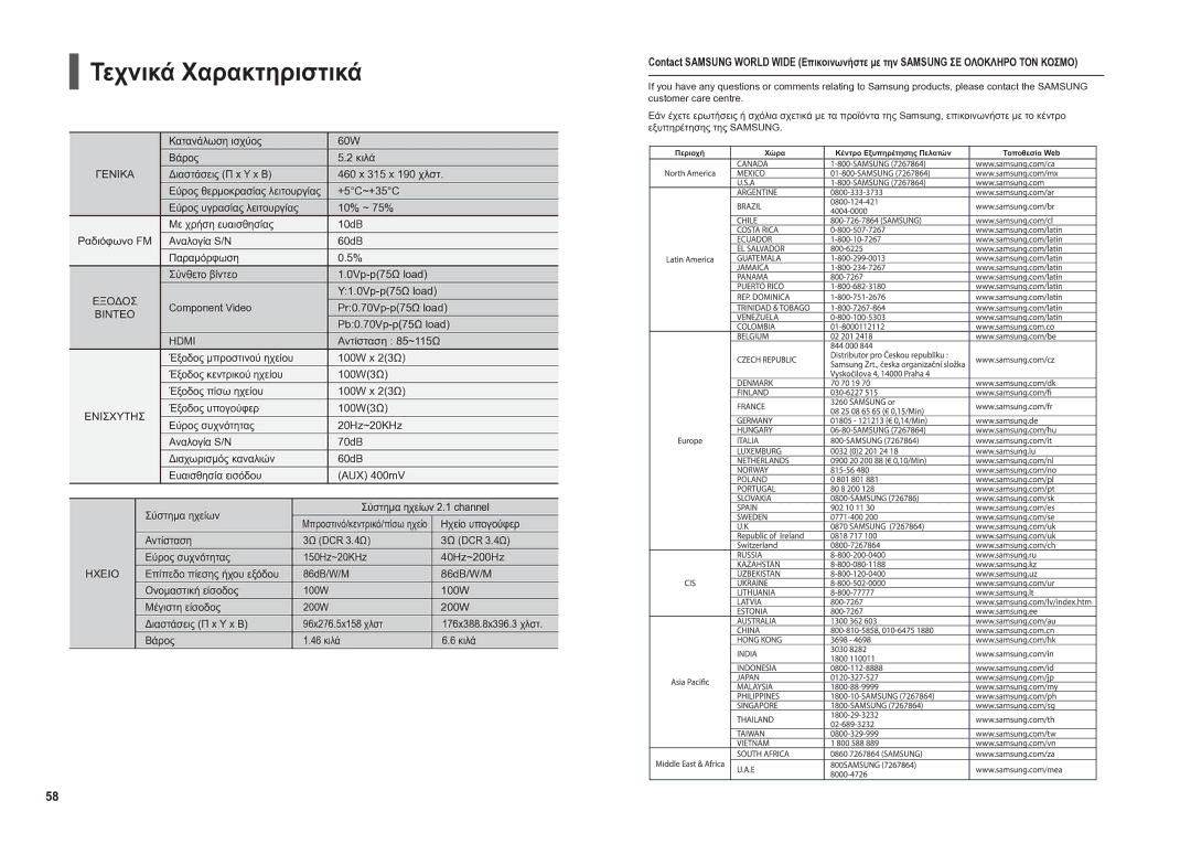 Samsung HT-X200R/XEO manual Τεχνικά Χαρακτηριστικά, Κατανάλωση ισχύος 60W Βάρος Κιλά, Pb0.70Vp-p75Ω load, Ηχείο υπογούφερ 