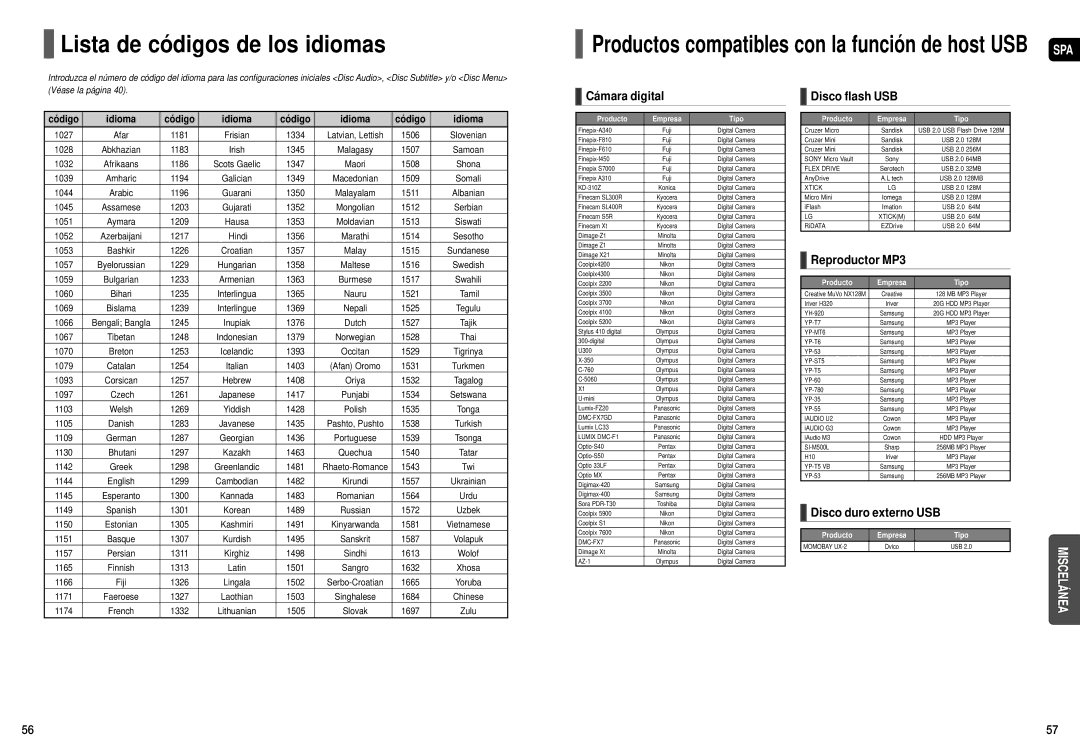 Samsung HT-X200T/MEA, HT-X200R/XET, HT-X200R/XEO manual Lista de códigos de los idiomas, Código Idioma 