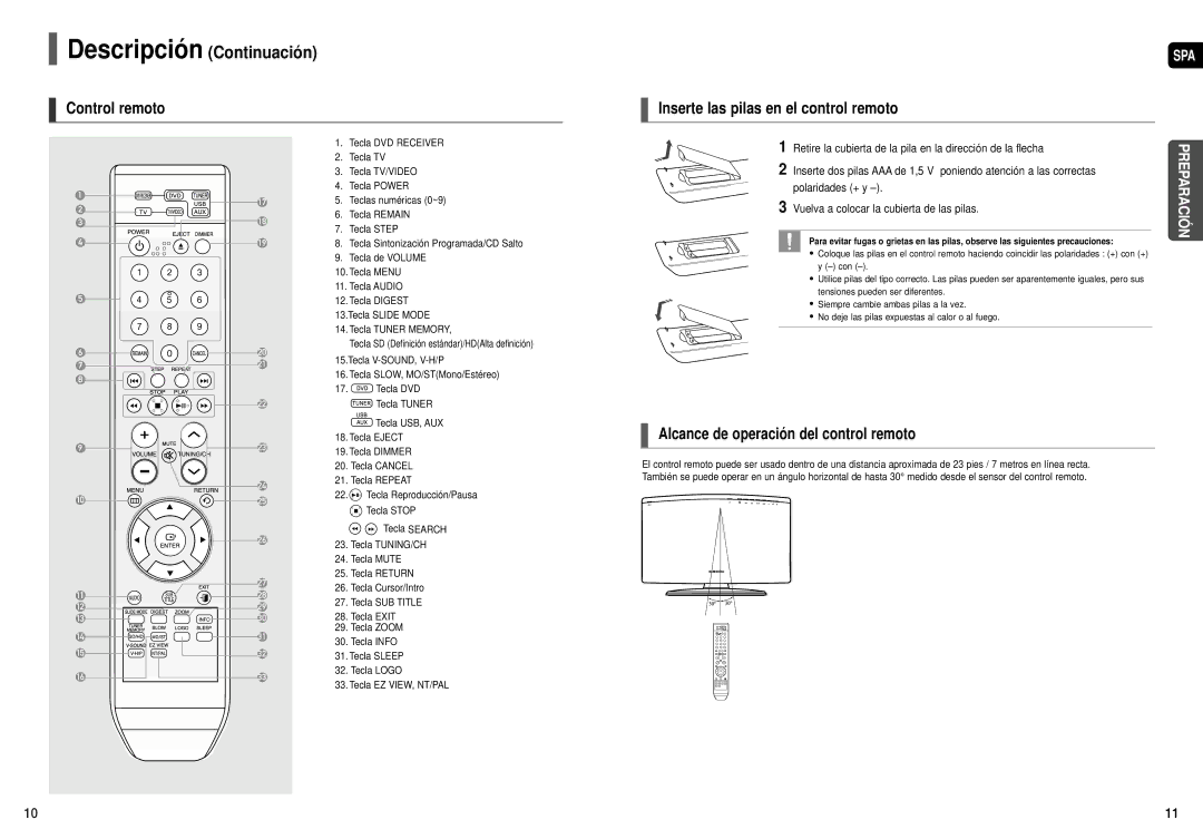 Samsung HT-X200R/XET manual Control remoto, Inserte las pilas en el control remoto, Alcance de operación del control remoto 