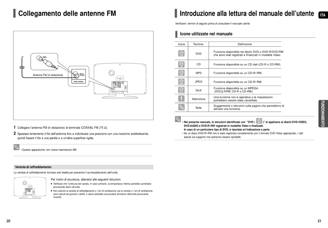 Samsung HT-X200R/XET Collegamento delle antenne FM, Icone utilizzate nel manuale, Ventola di raffreddamento 