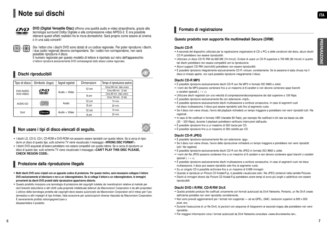 Samsung HT-X200R/XET manual Dischi riproducibili, Non usare i tipi di disco elencati di seguito, Formato di registrazione 