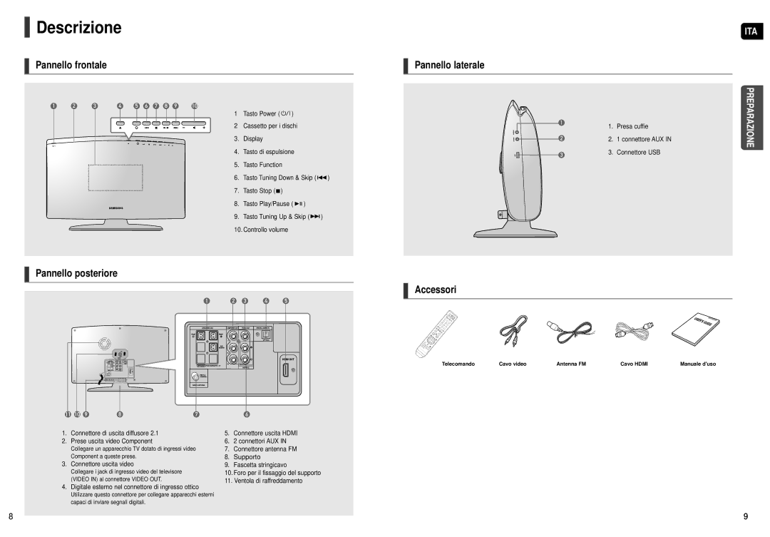 Samsung HT-X200R/XET manual Descrizione, Pannello frontale Pannello laterale, Pannello posteriore Accessori 