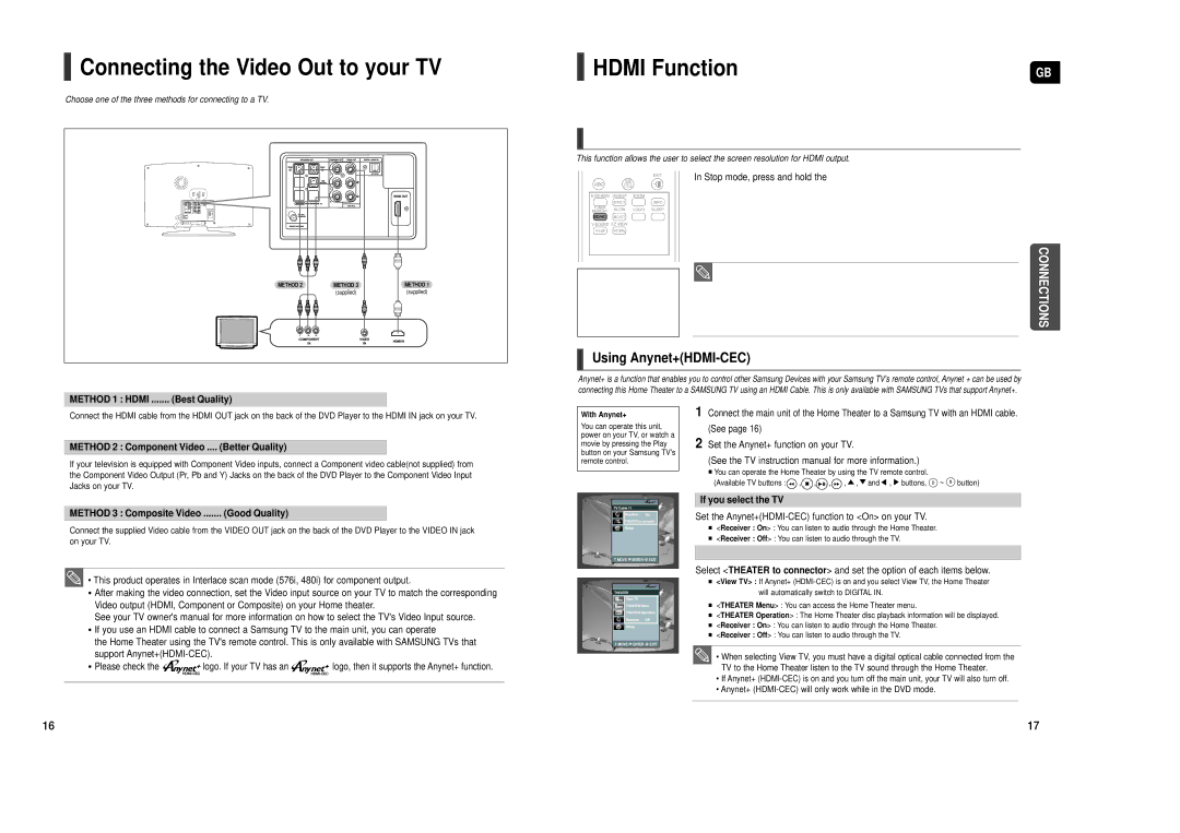 Samsung HT-X200R/XEF manual Connecting the Video Out to your TV, Using Anynet+HDMI-CEC, Good Quality, If you select the TV 