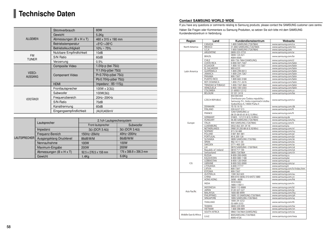 Samsung HT-X200T/ADL, HT-X200R/XEF manual Technische Daten 