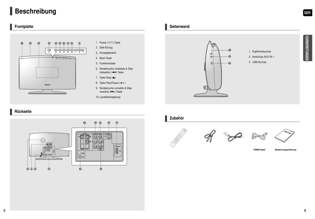 Samsung HT-X200R/XEF, HT-X200T/ADL manual Beschreibung, Frontplatte Seitenwand, Rückseite Zubehör 