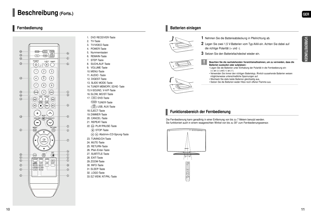 Samsung HT-X200T/ADL, HT-X200R/XEF manual Beschreibung Forts, Batterien einlegen, Funktionsbereich der Fernbedienung 