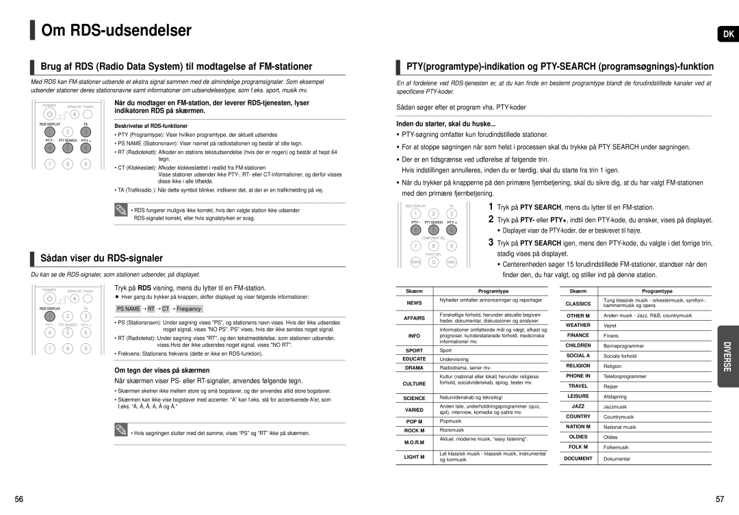 Samsung HT-X20R/XEE manual Om RDS-udsendelser, Sådan viser du RDS-signaler, Sådan søger efter et program vha. PTY-koder 