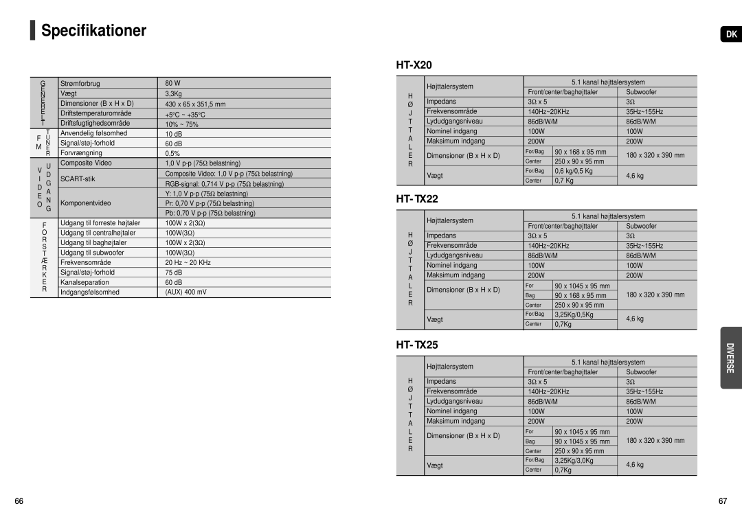 Samsung HT-X20R/XEE manual Specifikationer 