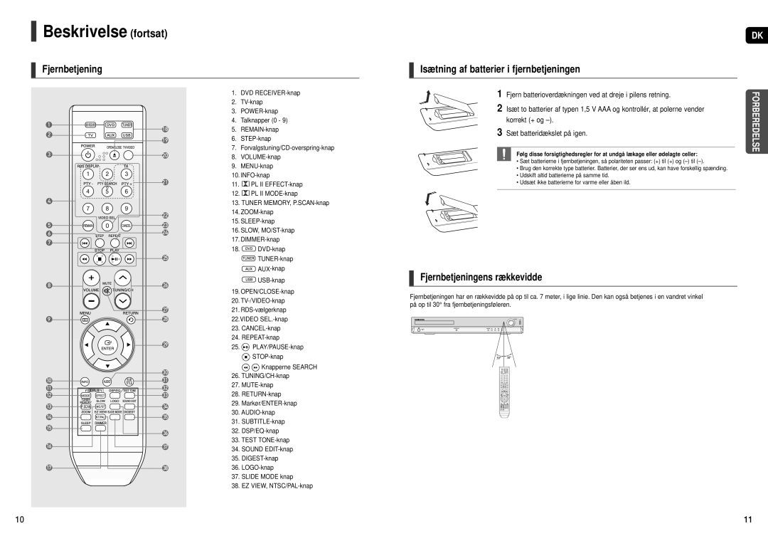 Samsung HT-X20R/XEE manual Beskrivelse fortsat, Fjernbetjening Isætning af batterier i fjernbetjeningen 