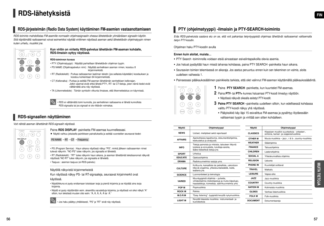 Samsung HT-X20R/XEE manual RDS-lähetyksistä, RDS-signaalien näyttäminen, PTY ohjelmatyyppi -ilmaisin ja PTY-SEARCH-toiminto 