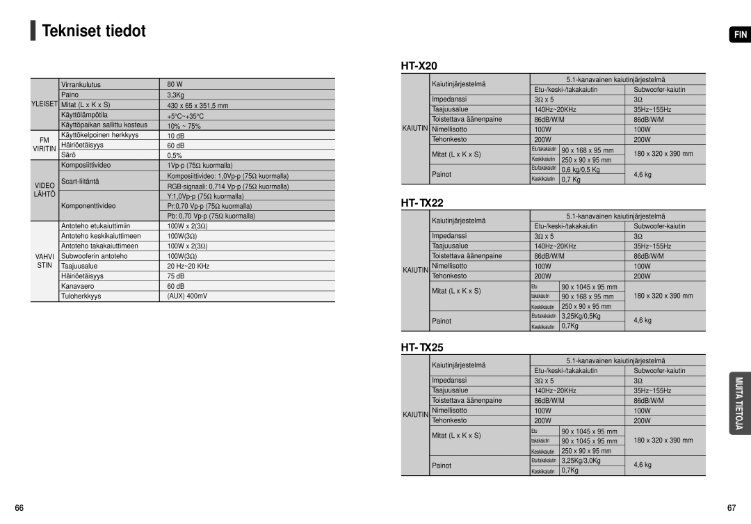 Samsung HT-X20R/XEE manual Tekniset tiedot 