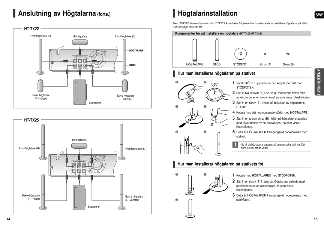 Samsung HT-X20R/XEE manual Anslutning av Högtalarna forts, HögtalarinstallationSWE, HT-TX25 