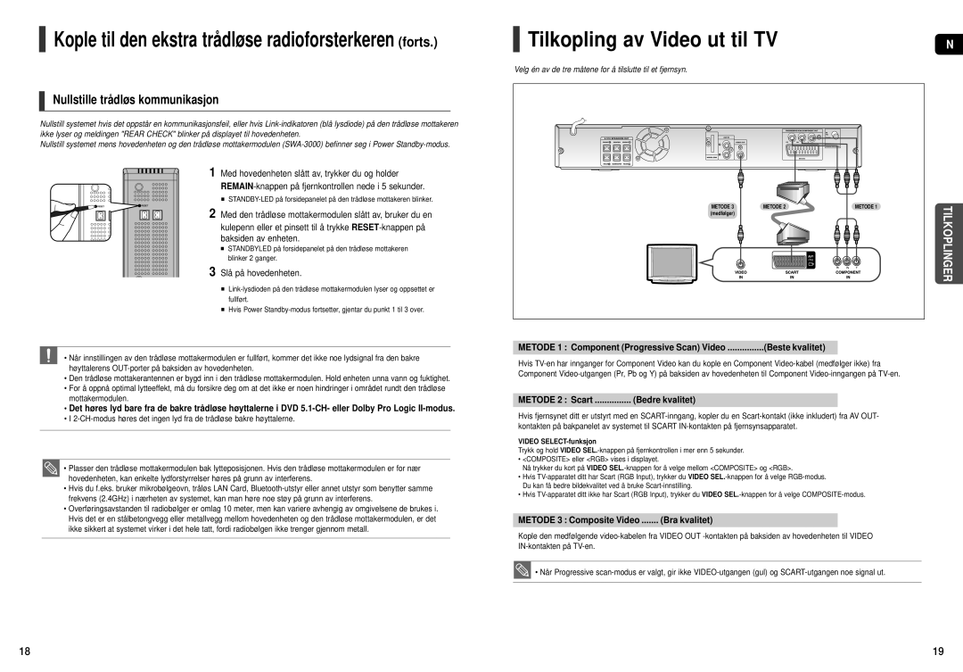 Samsung HT-X20R/XEE manual Tilkopling av Video ut til TV, Nullstille trådløs kommunikasjon, Beste kvalitet, Bra kvalitet 