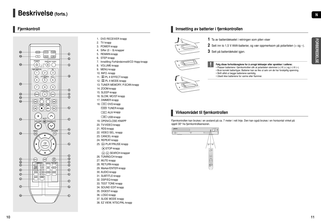 Samsung HT-X20R/XEE manual Beskrivelse forts, Fjernkontroll Innsetting av batterier i fjernkontrollen 