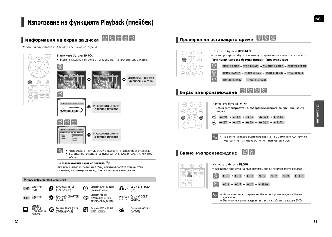 Samsung HT-X20R/XEO manual Информация на екран за диска DVD CD MP3 Jpeg DivX, Проверка на оставащото време DVD CD MP3 