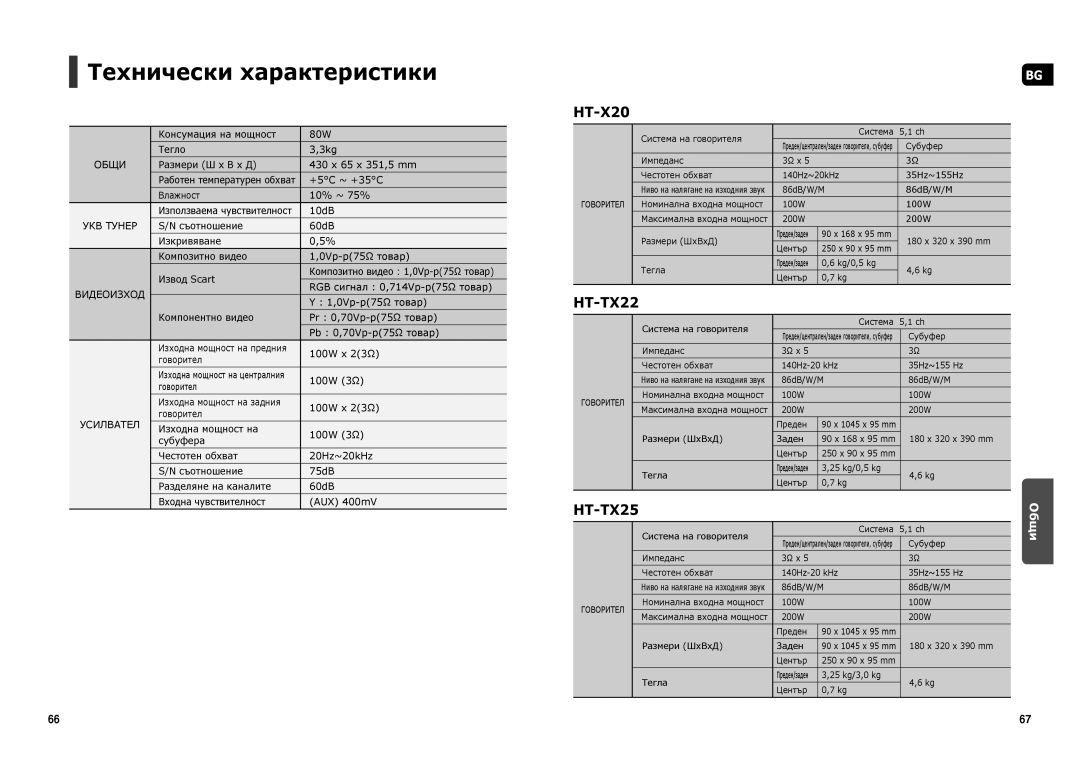 Samsung HT-X20R/XEO, HT-X20R/XEF, HT-TX22R/XEO manual Технически характеристики 