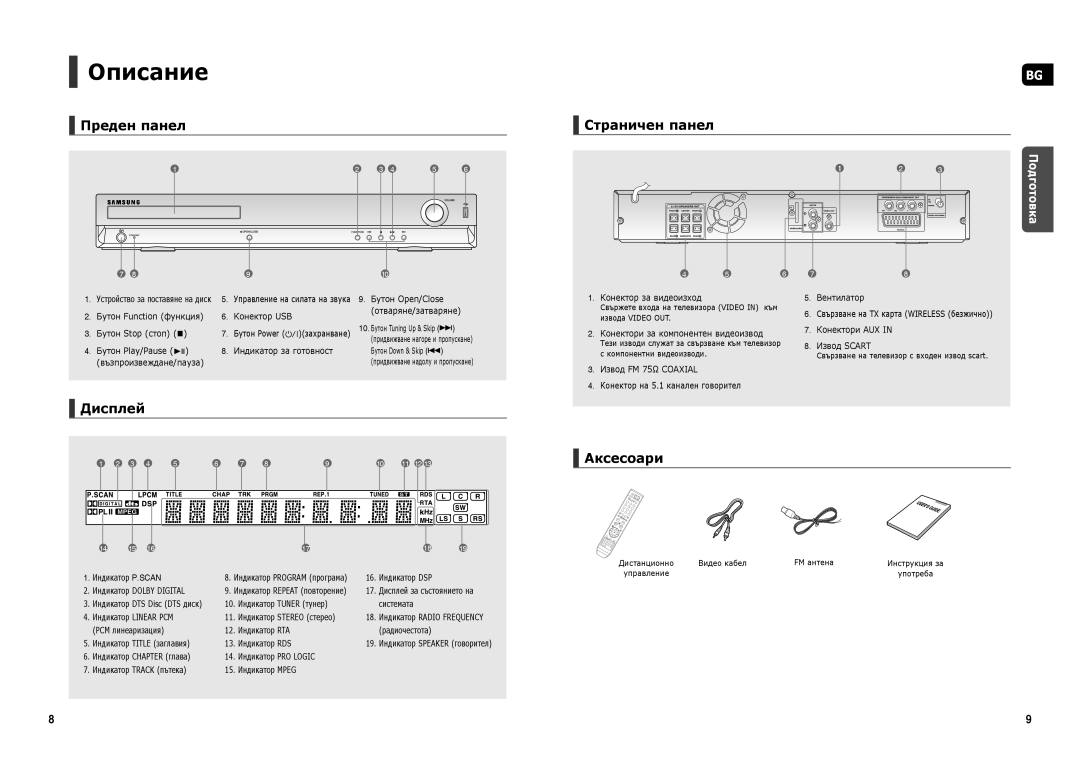 Samsung HT-TX22R/XEO, HT-X20R/XEF, HT-X20R/XEO manual Описание, Преден панел, Дисплей, Аксесоари 