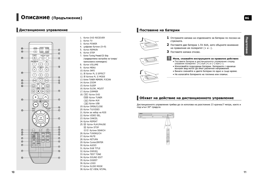 Samsung HT-X20R/XEF manual Описание Продължение, Дистанционно управление Поставяне на батерии, Поставете капака отново 