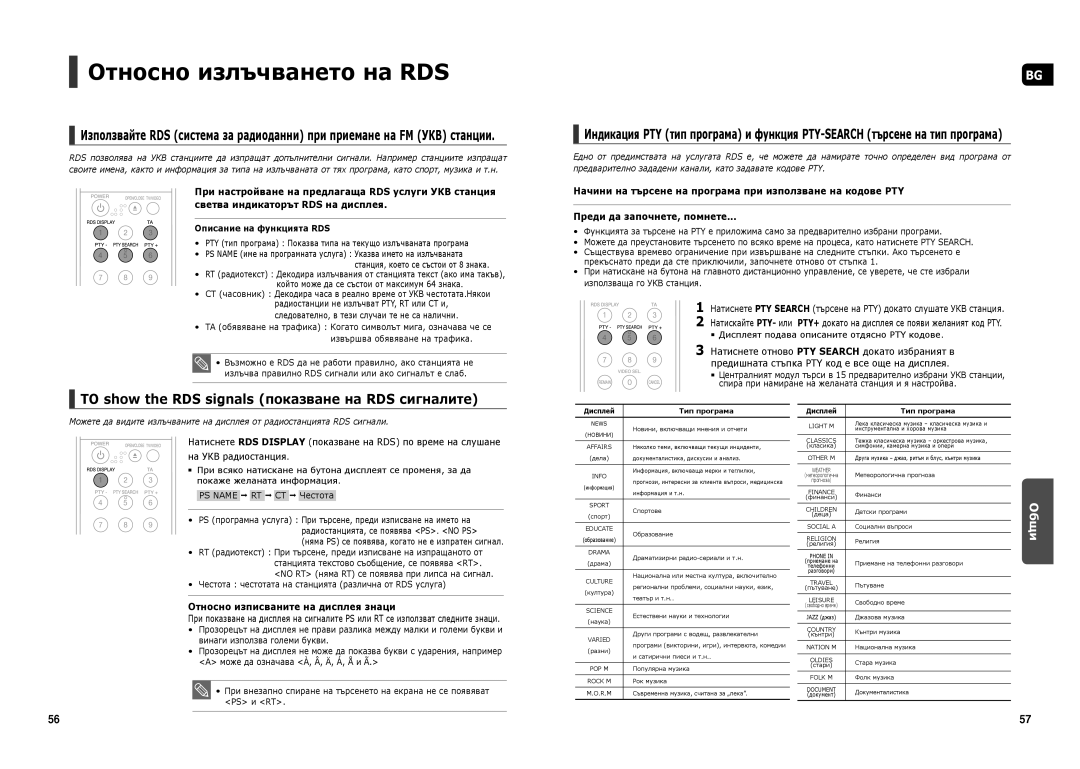 Samsung HT-TX22R/XEO, HT-X20R/XEF Относно излъчването на RDS, TO show the RDS signals показване на RDS сигналите, Oбщи 
