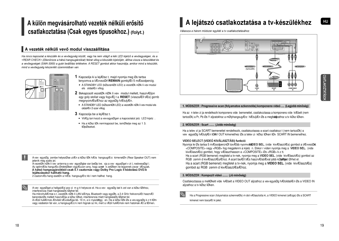 Samsung HT-X20R/XET manual Vezeték nélküli vevő modul visszaállítása, Kapcsolja be a lejátszót, Módszer Scart Jobb minőség 