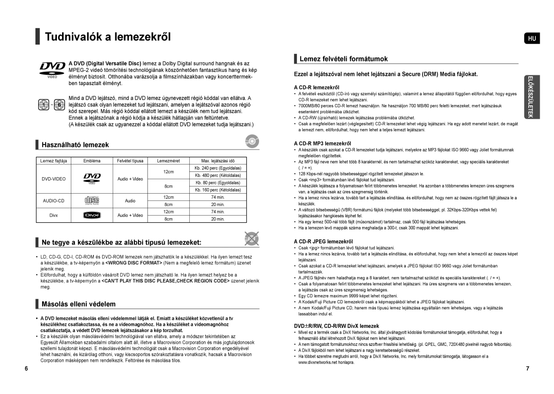 Samsung HT-X20R/XET manual Tudnivalók a lemezekről, Használható lemezek, Ne tegye a készülékbe az alábbi típusú lemezeket 