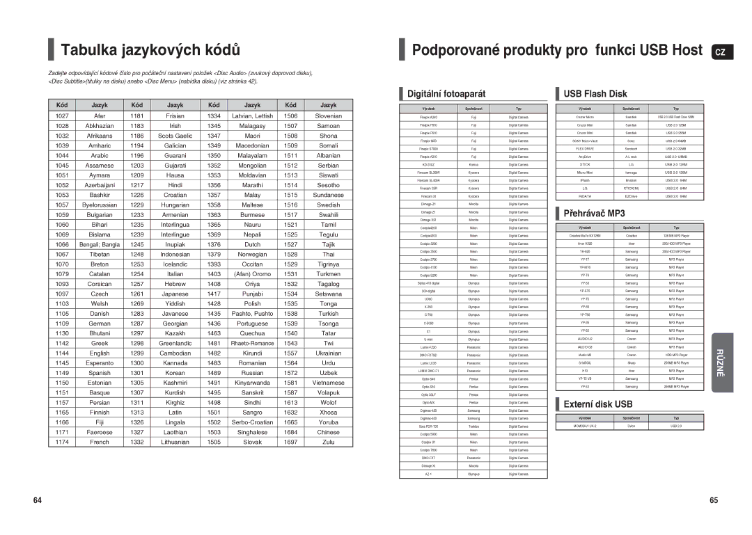 Samsung HT-X20R/XEO manual Tabulka jazykových kódů, Digitální fotoaparát, USB Flash Disk, Přehrávač MP3, Externí disk USB 