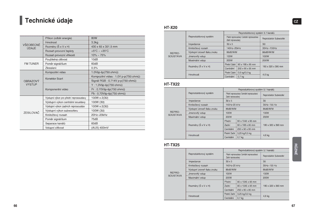 Samsung HT-X20R/XEO manual Technické údaje 