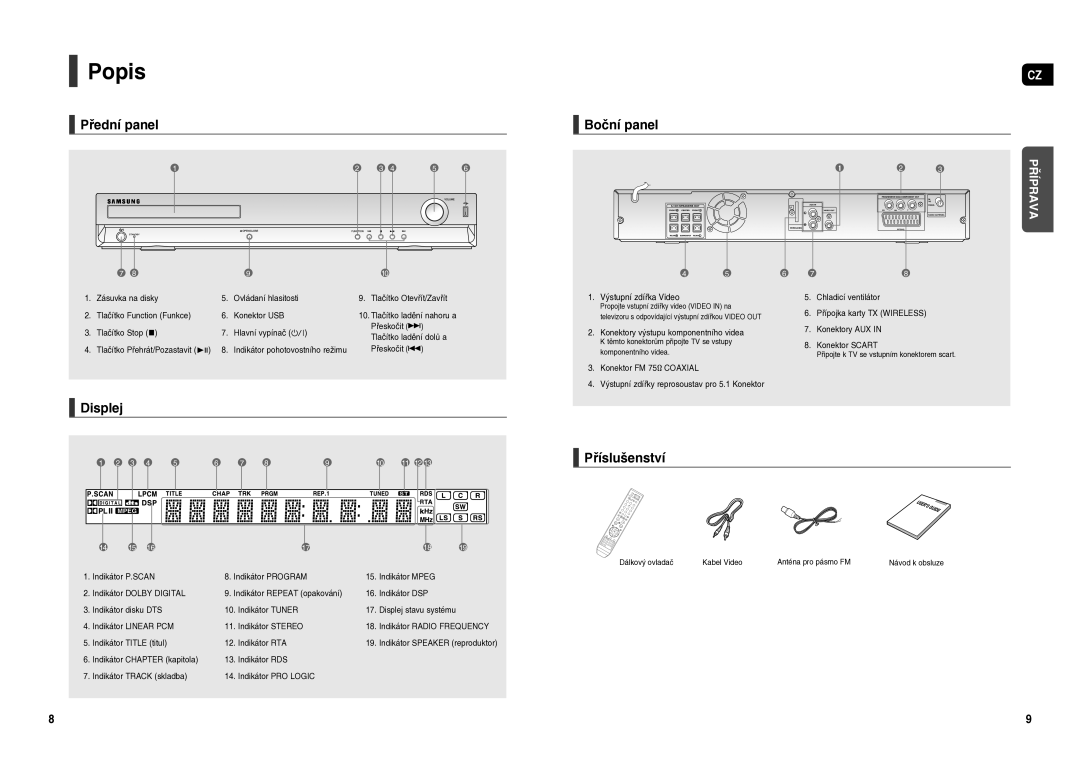 Samsung HT-X20R/XEO manual Popis, Přední panel, Displej, Boční panel, Příslušenství 