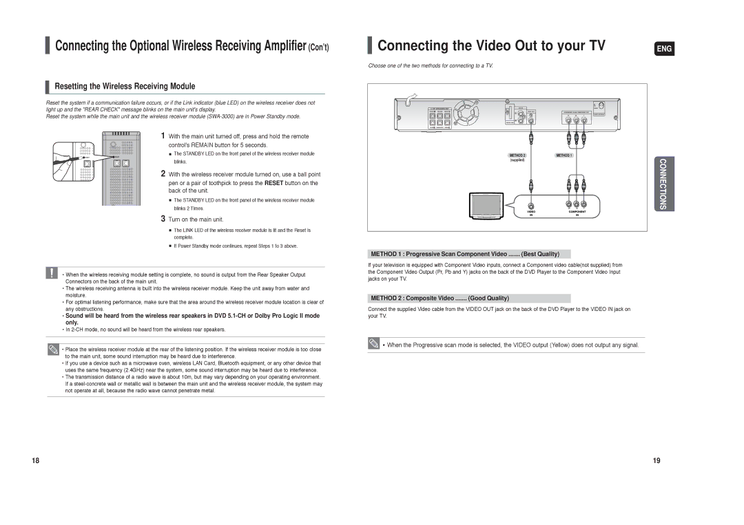 Samsung HT-TX25T/HAC Connecting the Video Out to your TV, Resetting the Wireless Receiving Module, Turn on the main unit 