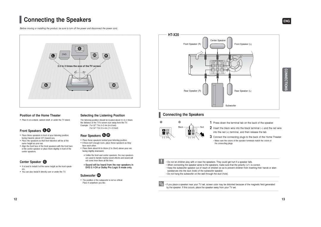 Samsung HT-TX25T/FMC, HT-X20R/XET, HT-X20R/XEO, HT-TX22T/MEA, HT-X20T/MEA, HT-TX25T/MEA manual Connecting the Speakers 